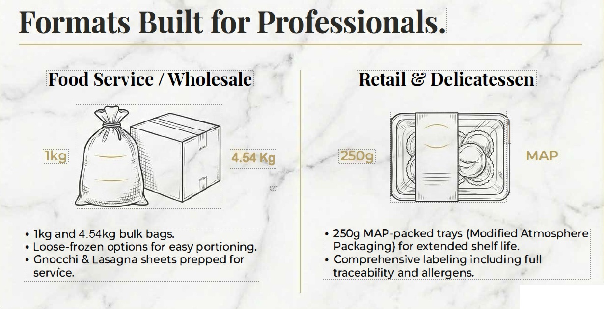 Nationwide chilled courier delivery